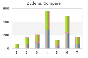 zudena 100 mg buy lowest price