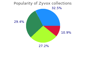 600 mg zyvox order overnight delivery